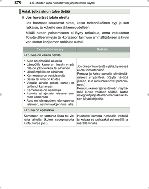 Page 276