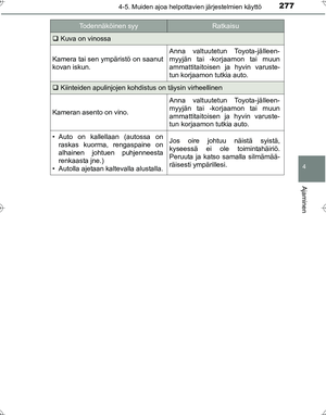 Page 277