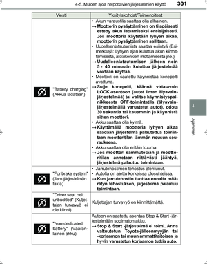 Page 301