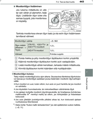 Page 443