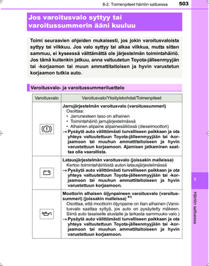 Page 503