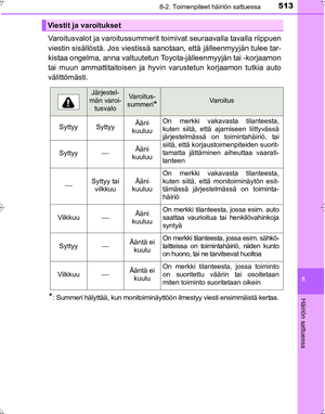 Page 513