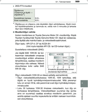 Page 569