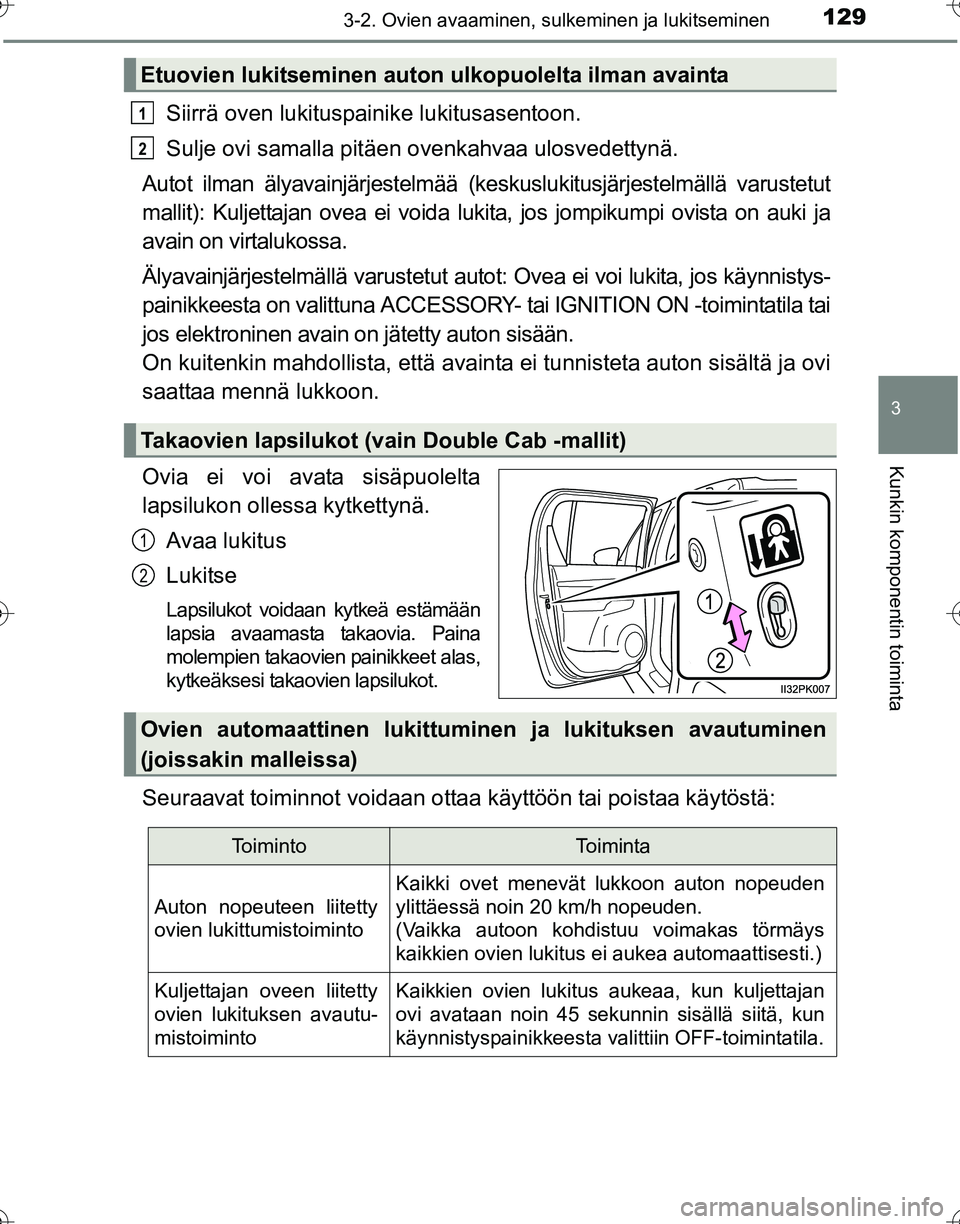 TOYOTA HILUX 2016  Omistajan Käsikirja (in Finnish) 1293-2. Ovien avaaminen, sulkeminen ja lukitseminen
3
Kunkin komponentin toiminta
OM0K269FI
Siirrä oven lukituspainike lukitusasentoon.
Sulje ovi samalla pitäen ovenkahvaa ulosvedettynä.
Autot ilma