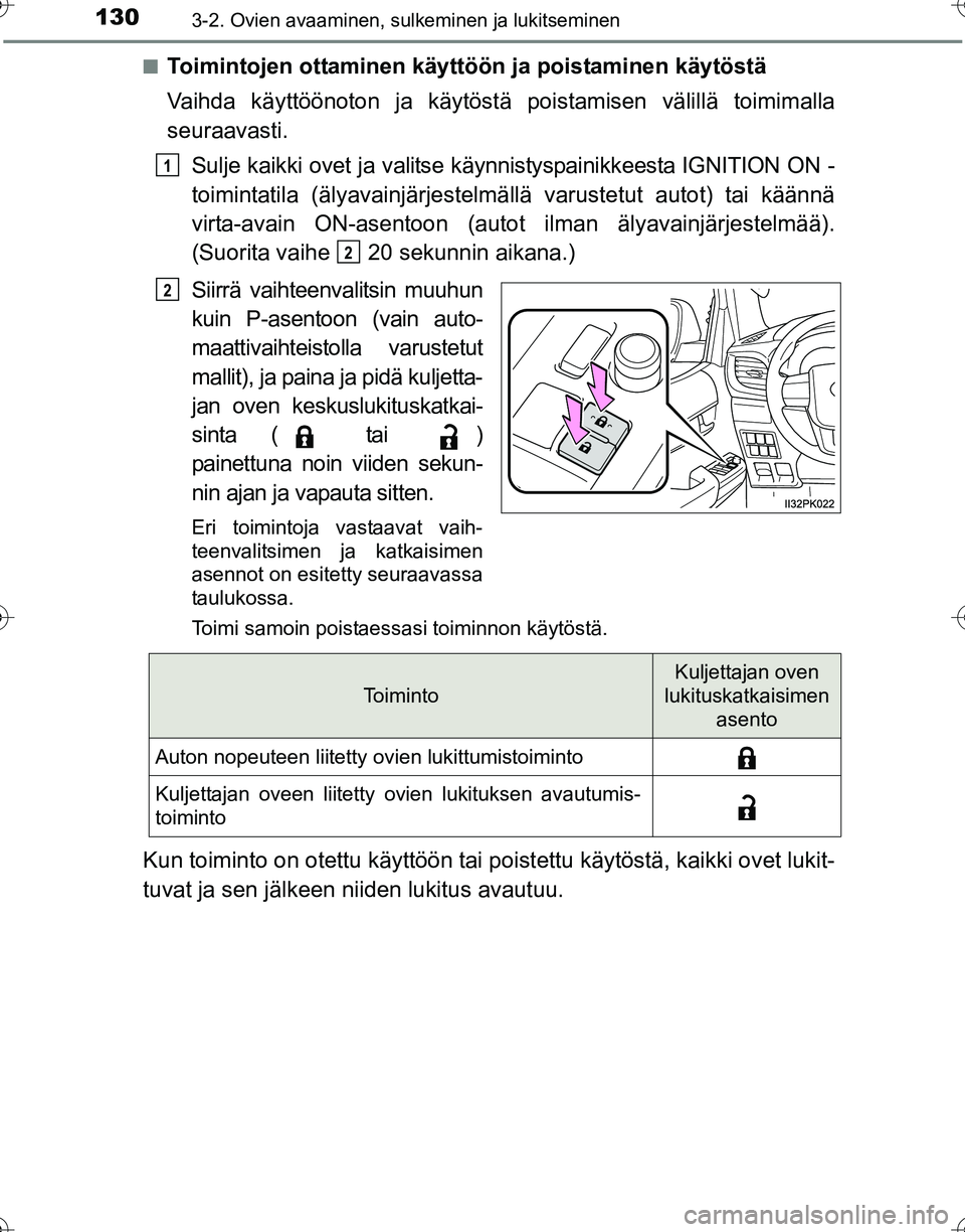 TOYOTA HILUX 2016  Omistajan Käsikirja (in Finnish) 1303-2. Ovien avaaminen, sulkeminen ja lukitseminen
OM0K269FI■
Toimintojen ottaminen käyttöön ja poistaminen käytöstä
Vaihda käyttöönoton ja
 käytöstä poistamisen välillä toimimalla
se
