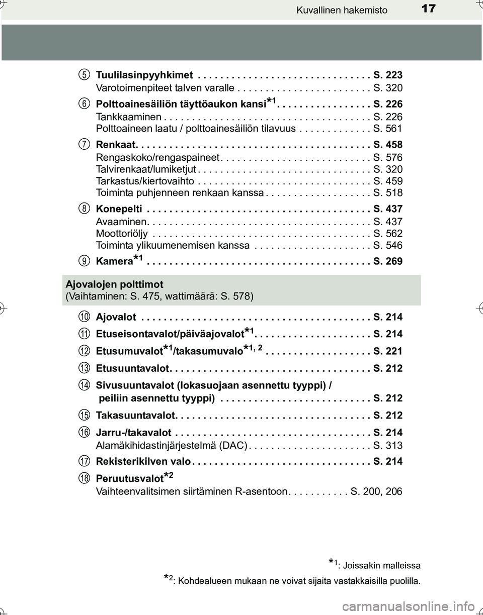 TOYOTA HILUX 2016 Omistajan Käsikirja (in Finnish) 17Kuvallinen hakemisto
OM0K269FITuulilasinpyyhkimet . . . . . . . . . . . . . . . . . . . . . . . . . . . . . . . S. 223
Varotoimenpiteet talven varalle . . . . . . . . . . . . . . . . . . . . . . . TOYOTA HILUX 2016 Omistajan Käsikirja (in Finnish) 17Kuvallinen hakemisto
OM0K269FITuulilasinpyyhkimet . . . . . . . . . . . . . . . . . . . . . . . . . . . . . . . S. 223
Varotoimenpiteet talven varalle . . . . . . . . . . . . . . . . . . . . . . .