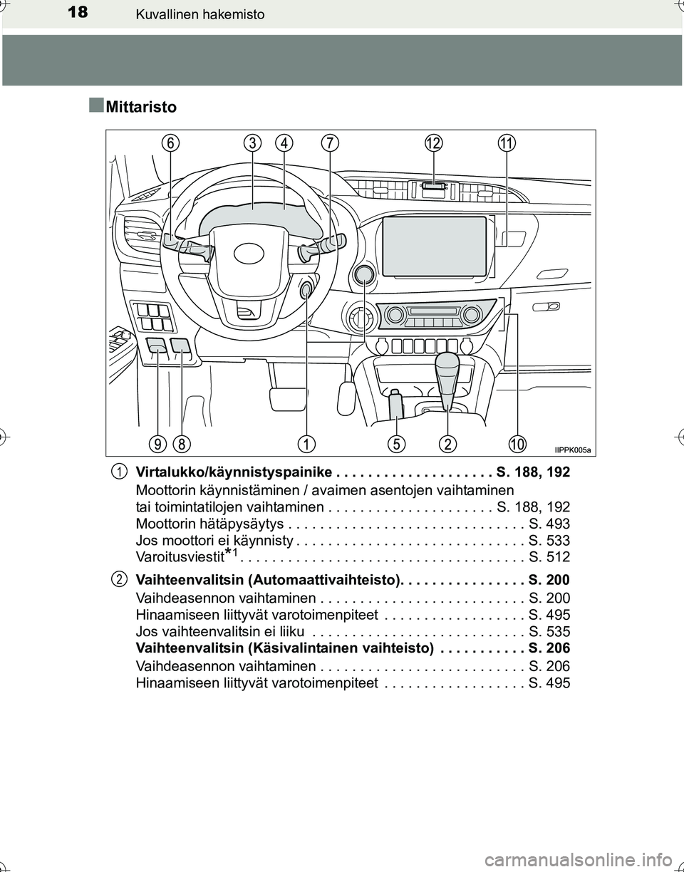 TOYOTA HILUX 2016 Omistajan Käsikirja (in Finnish) 18Kuvallinen hakemisto
OM0K269FI
■Mittaristo
Virtalukko/käynnistyspainike . . . . . . . . . . . . . . . . . . . . S. 188, 192
Moottorin käynnistäminen / avaimen asentojen vaihtaminen
tai toimint TOYOTA HILUX 2016 Omistajan Käsikirja (in Finnish) 18Kuvallinen hakemisto
OM0K269FI
■Mittaristo
Virtalukko/käynnistyspainike . . . . . . . . . . . . . . . . . . . . S. 188, 192
Moottorin käynnistäminen / avaimen asentojen vaihtaminen
tai toimint