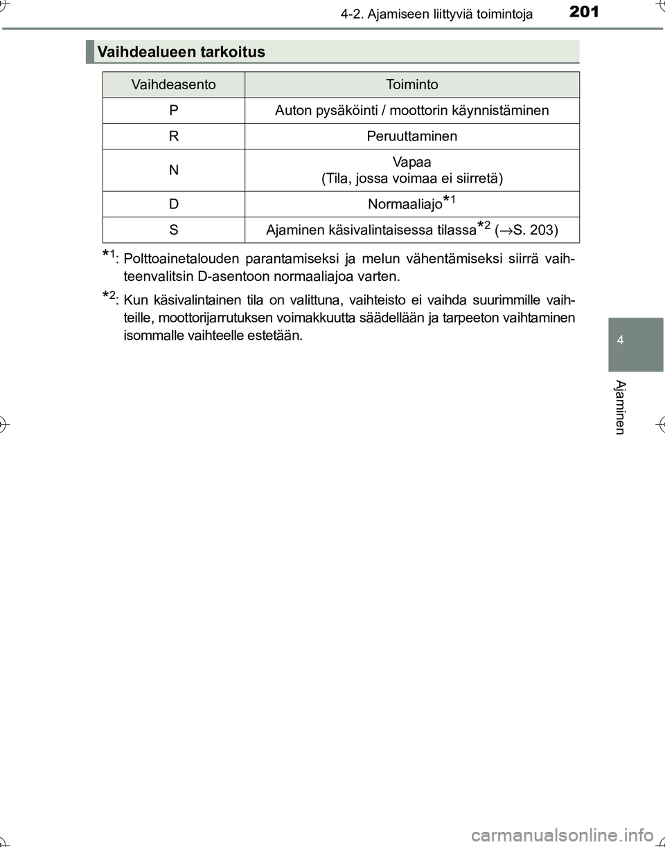 TOYOTA HILUX 2016  Omistajan Käsikirja (in Finnish) 2014-2. Ajamiseen liittyviä toimintoja
4
Ajaminen
OM0K269FI
*1: Polttoainetalouden parantamiseksi ja melun vähentämiseksi siirrä vaih-teenvalitsin D-asentoon normaaliajoa varten.
*2: Kun käsivali