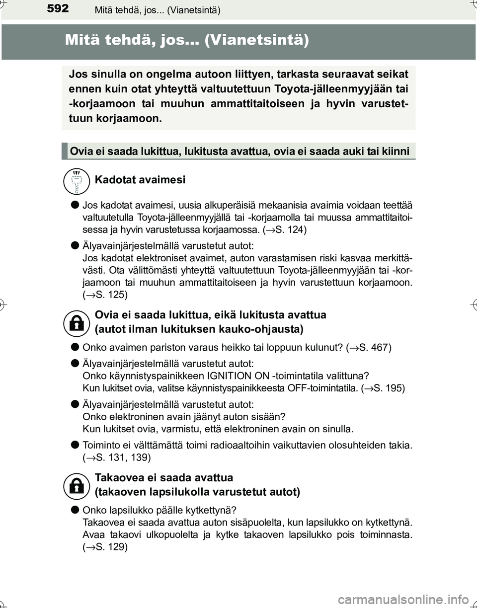 TOYOTA HILUX 2016 Omistajan Käsikirja (in Finnish) 592Mitä tehdä, jos... (Vianetsintä)
OM0K269FI
Mitä tehdä, jos... (Vianetsintä)
●Jos kadotat avaimesi, uusia alkuperäisiä mekaanisia avaimia voidaan teettää
valtuutetulla Toyota-jälleenmyy TOYOTA HILUX 2016 Omistajan Käsikirja (in Finnish) 592Mitä tehdä, jos... (Vianetsintä)
OM0K269FI
Mitä tehdä, jos... (Vianetsintä)
●Jos kadotat avaimesi, uusia alkuperäisiä mekaanisia avaimia voidaan teettää
valtuutetulla Toyota-jälleenmyy