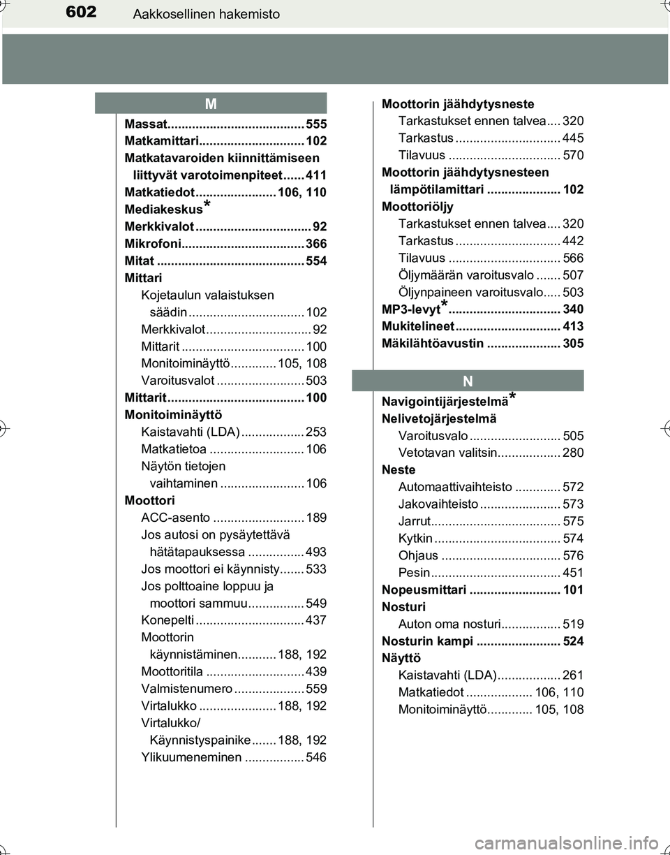 TOYOTA HILUX 2016 Omistajan Käsikirja (in Finnish) 602Aakkosellinen hakemisto
OM0K269FI
Massat....................................... 555
Matkamittari.............................. 102
Matkatavaroiden kiinnittämiseen liittyvät varotoimenpiteet ..... TOYOTA HILUX 2016 Omistajan Käsikirja (in Finnish) 602Aakkosellinen hakemisto
OM0K269FI
Massat....................................... 555
Matkamittari.............................. 102
Matkatavaroiden kiinnittämiseen liittyvät varotoimenpiteet .....