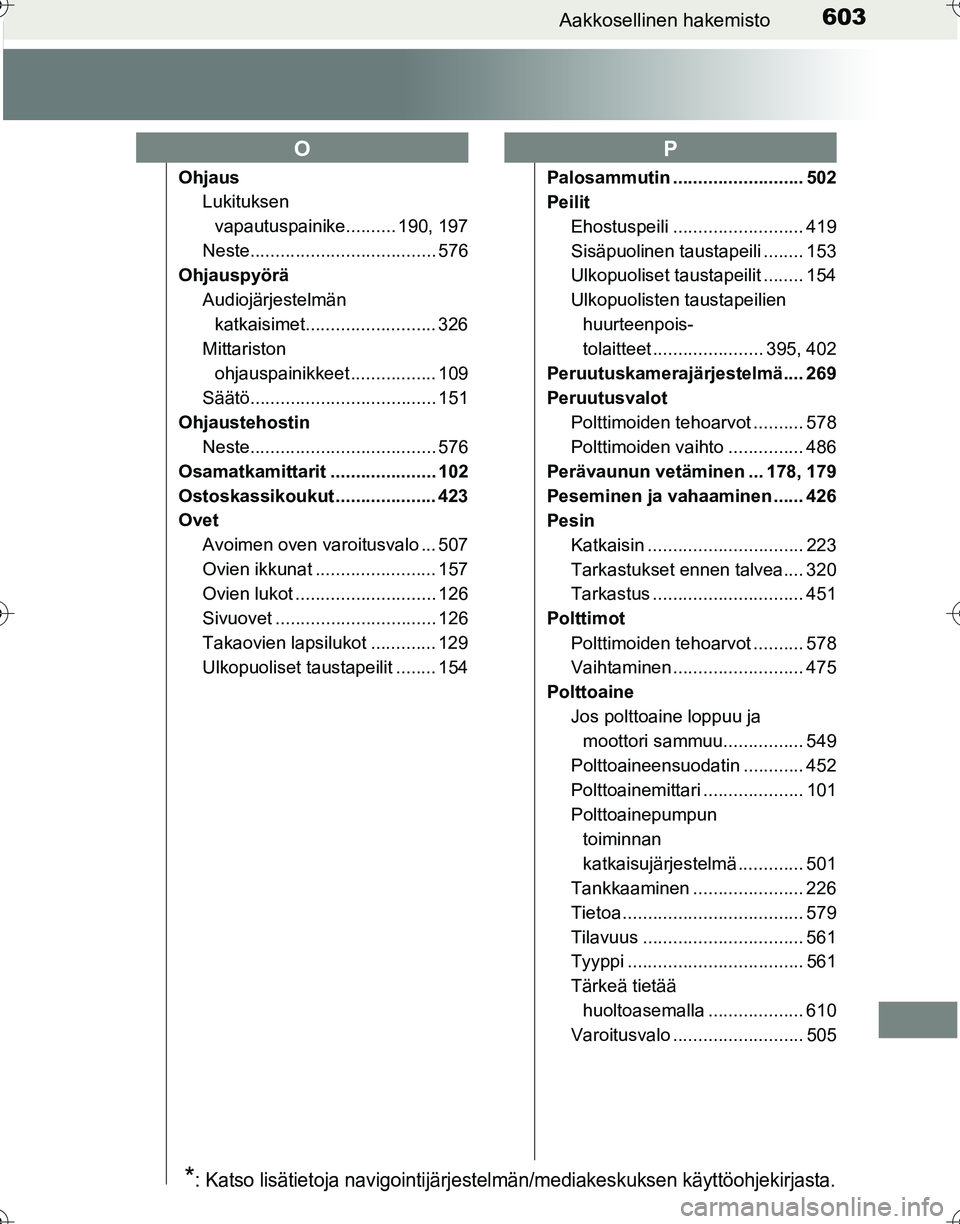 TOYOTA HILUX 2016 Omistajan Käsikirja (in Finnish) 603Aakkosellinen hakemisto
OM0K269FI
OhjausLukituksen
vapautuspainike.......... 190, 197
Neste..................................... 576
Ohjauspyörä
Audiojärjestelmän katkaisimet.................. TOYOTA HILUX 2016 Omistajan Käsikirja (in Finnish) 603Aakkosellinen hakemisto
OM0K269FI
OhjausLukituksen
vapautuspainike.......... 190, 197
Neste..................................... 576
Ohjauspyörä
Audiojärjestelmän katkaisimet..................