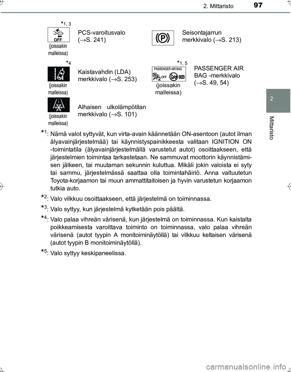 TOYOTA HILUX 2016 Omistajan Käsikirja (in Finnish) 972. Mittaristo
2
Mittaristo
OM0K269FI
*1: Nämä valot syttyvät, kun virta-avain käännetään ON-asentoon (autot ilmanälyavainjärjestelmää) tai käynnistyspainikkeesta valitaan IGNITION ON
-to TOYOTA HILUX 2016 Omistajan Käsikirja (in Finnish) 972. Mittaristo
2
Mittaristo
OM0K269FI
*1: Nämä valot syttyvät, kun virta-avain käännetään ON-asentoon (autot ilmanälyavainjärjestelmää) tai käynnistyspainikkeesta valitaan IGNITION ON
-to