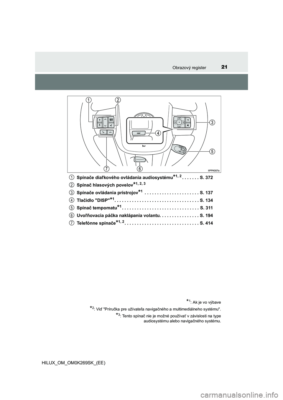 TOYOTA HILUX 2016  Návod na použitie (in Slovakian) 21Obrazový register
HILUX_OM_OM0K269SK_(EE)Spínače diaľkového ovládania audiosystému
*1, 2. . . . . . . S. 372
Spínač hlasových povelov
*1, 2, 3
Spínače ovládania prístrojov*1 . . . . . 