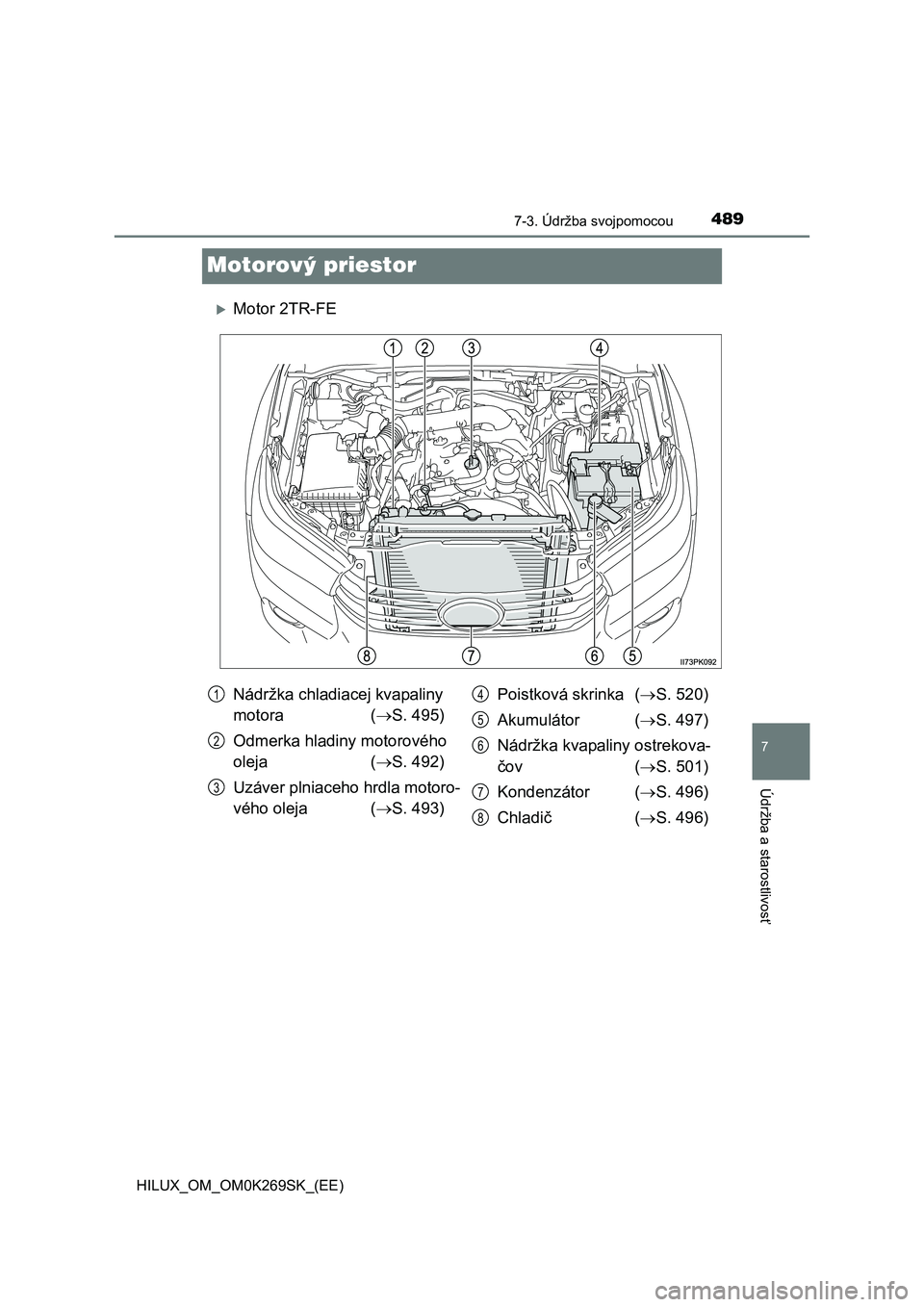 TOYOTA HILUX 2016  Návod na použitie (in Slovakian) 4897-3. Údržba svojpomocou
HILUX_OM_OM0K269SK_(EE)
7
Údržba a starostlivosť
Motorový priestor
Motor 2TR-FE
Nádržka chladiacej kvapaliny 
motora (S. 495)
Odmerka hladiny motorového 
olej