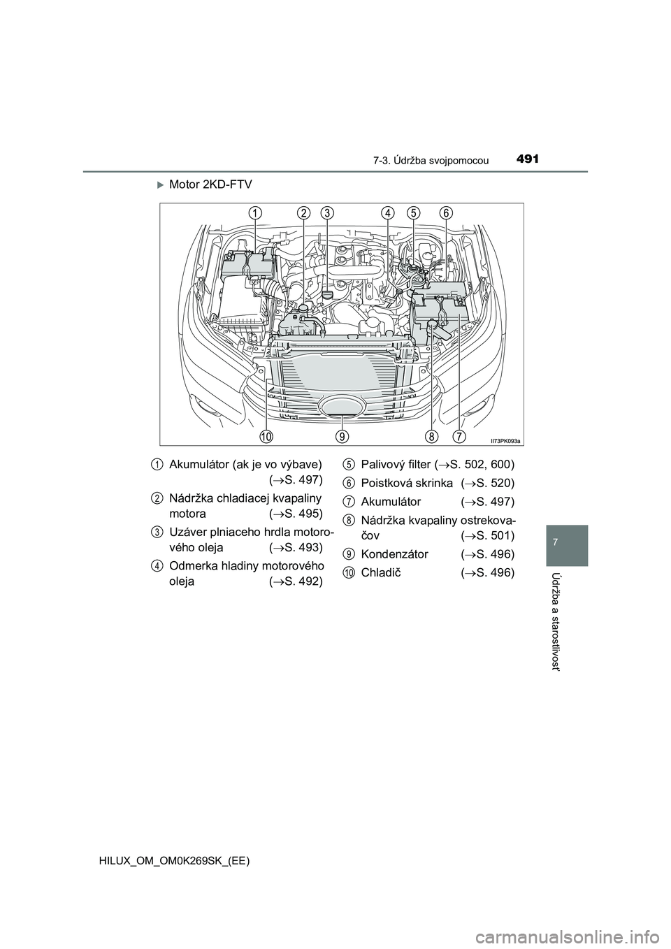 TOYOTA HILUX 2016  Návod na použitie (in Slovakian) 4917-3. Údržba svojpomocou
HILUX_OM_OM0K269SK_(EE)
7
Údržba a starostlivosť
Motor 2KD-FTV
Akumulátor (ak je vo výbave)
 (S. 497)
Nádržka chladiacej kvapaliny 
motora (S. 495)
Uzáver