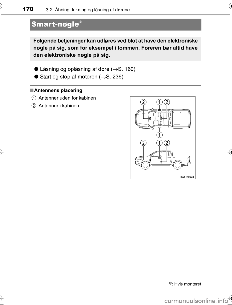 TOYOTA HILUX 2016  Brugsanvisning (in Danish) 1703-2. Åbning, lukning og låsning af dørene
OM0K269DK
Smart-nøgle∗
●Låsning og oplåsning af døre ( →S. 160)
● Start og stop af motoren (→ S. 236)
■Antennens placering
∗: Hvis mon