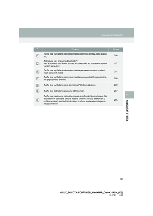Page 191