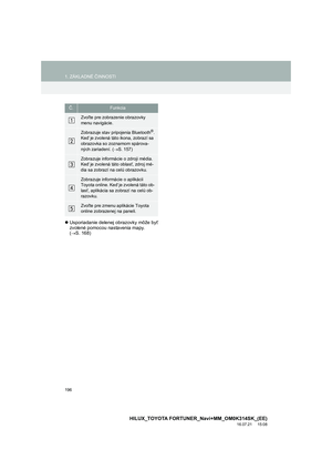 Page 196
