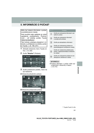 Page 251