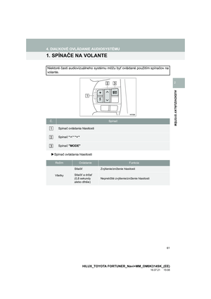 Page 61