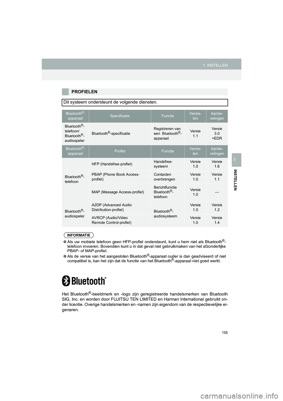 TOYOTA HILUX 2017 Instructieboekje (in Dutch) 155
1. INSTELLEN
HILUX_TOYOTA FORTUNER_Navi+MM_OM0K314E_(EE)
16.08.12 09:31
INSTELLEN
5
Het Bluetooth®-beeldmerk en -logo zijn geregistreerde handelsmerken van Bluet ooth
SIG, Inc. en wor TOYOTA HILUX 2017 Instructieboekje (in Dutch) 155
1. INSTELLEN
HILUX_TOYOTA FORTUNER_Navi+MM_OM0K314E_(EE)
16.08.12 09:31
INSTELLEN
5
Het Bluetooth®-beeldmerk en -logo zijn geregistreerde handelsmerken van Bluet ooth
SIG, Inc. en wor