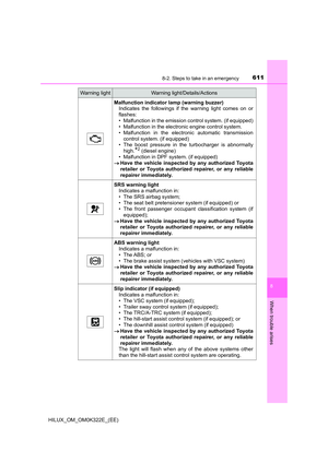 Page 611