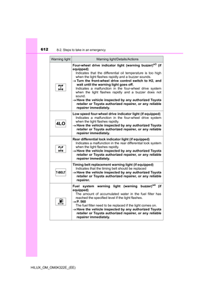 Page 612