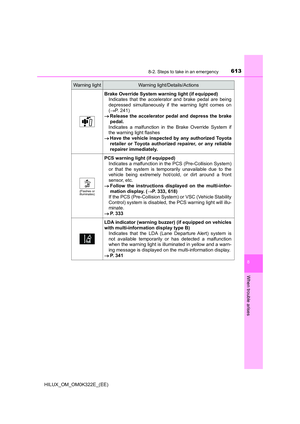 Page 613