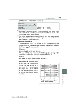 Page 673