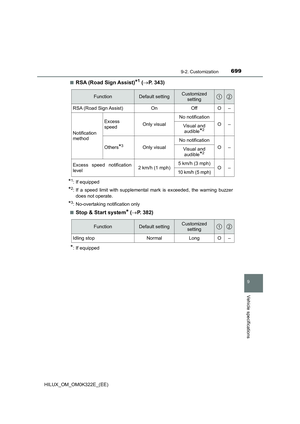 Page 699