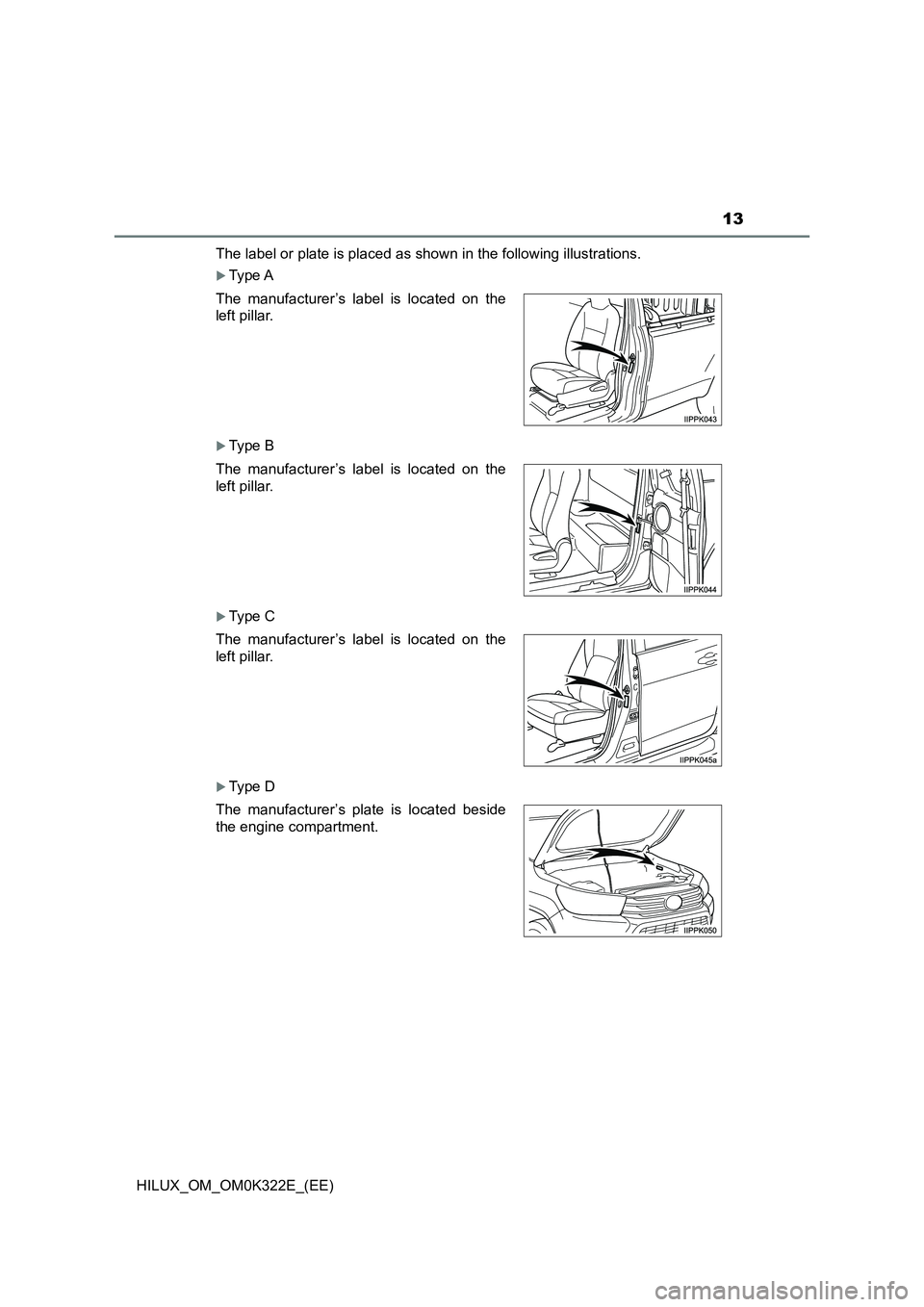 TOYOTA HILUX 2017  Owners Manual (in English) 13
HILUX_OM_OM0K322E_(EE) 
The label or plate is placed as shown in the following illustrations.
Type A
Type B
Type C
Type D 
The manufacturer’s label is located on the 
left pillar. 
Th
