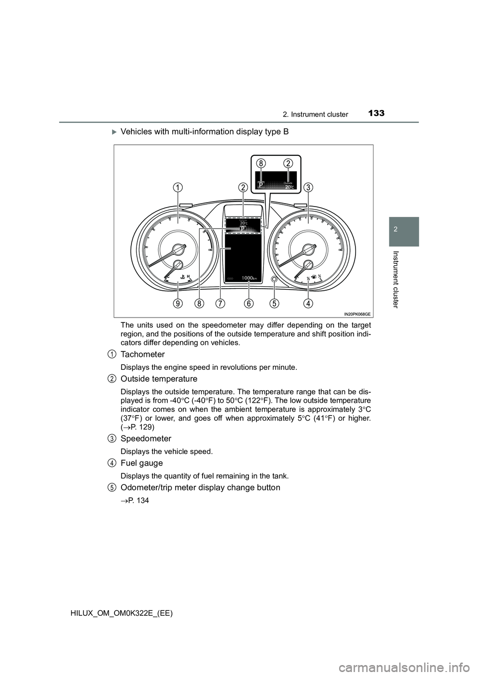 TOYOTA HILUX 2017  Owners Manual (in English) 1332. Instrument cluster
2
Instrument cluster
HILUX_OM_OM0K322E_(EE)
Vehicles with multi-information display type B
The units used on the speedometer may differ depending on the target 
region, and