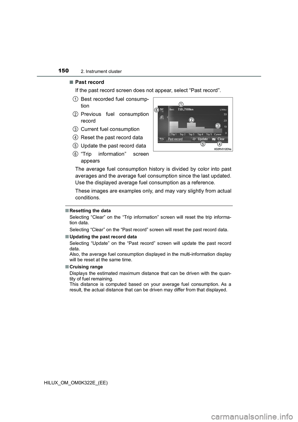 TOYOTA HILUX 2017 Owners Manual (in English) 1502. Instrument cluster
HILUX_OM_OM0K322E_(EE)
■Past record
If the past record screen does not appear, select “Past record”.
Best recorded fuel consump-
tion
Previous fuel consumption
rec TOYOTA HILUX 2017 Owners Manual (in English) 1502. Instrument cluster
HILUX_OM_OM0K322E_(EE)
■Past record
If the past record screen does not appear, select “Past record”.
Best recorded fuel consump-
tion
Previous fuel consumption
rec