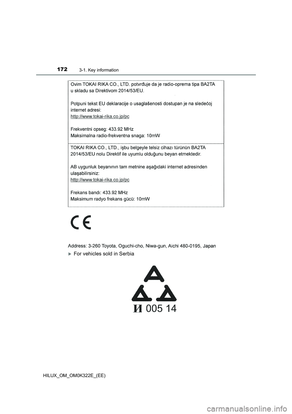 TOYOTA HILUX 2017  Owners Manual (in English) 1723-1. Key information
HILUX_OM_OM0K322E_(EE)
For vehicles sold in Serbia 