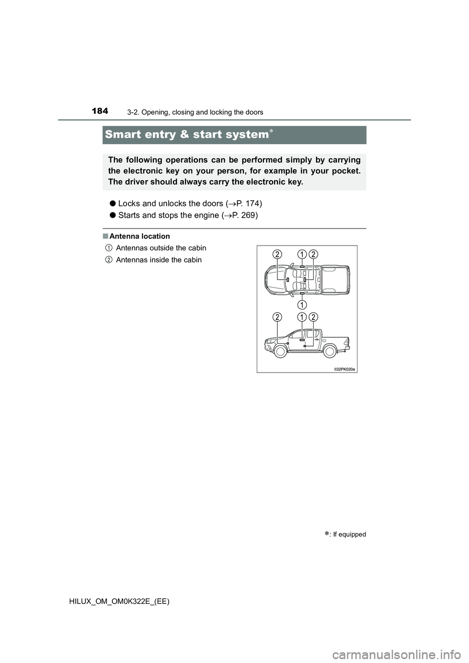 TOYOTA HILUX 2017  Owners Manual (in English) 1843-2. Opening, closing and locking the doors
HILUX_OM_OM0K322E_(EE)
Smart entry & start system
●Locks and unlocks the doors (P. 174) 
● Starts and stops the engine (P. 269)
■Antenna l
