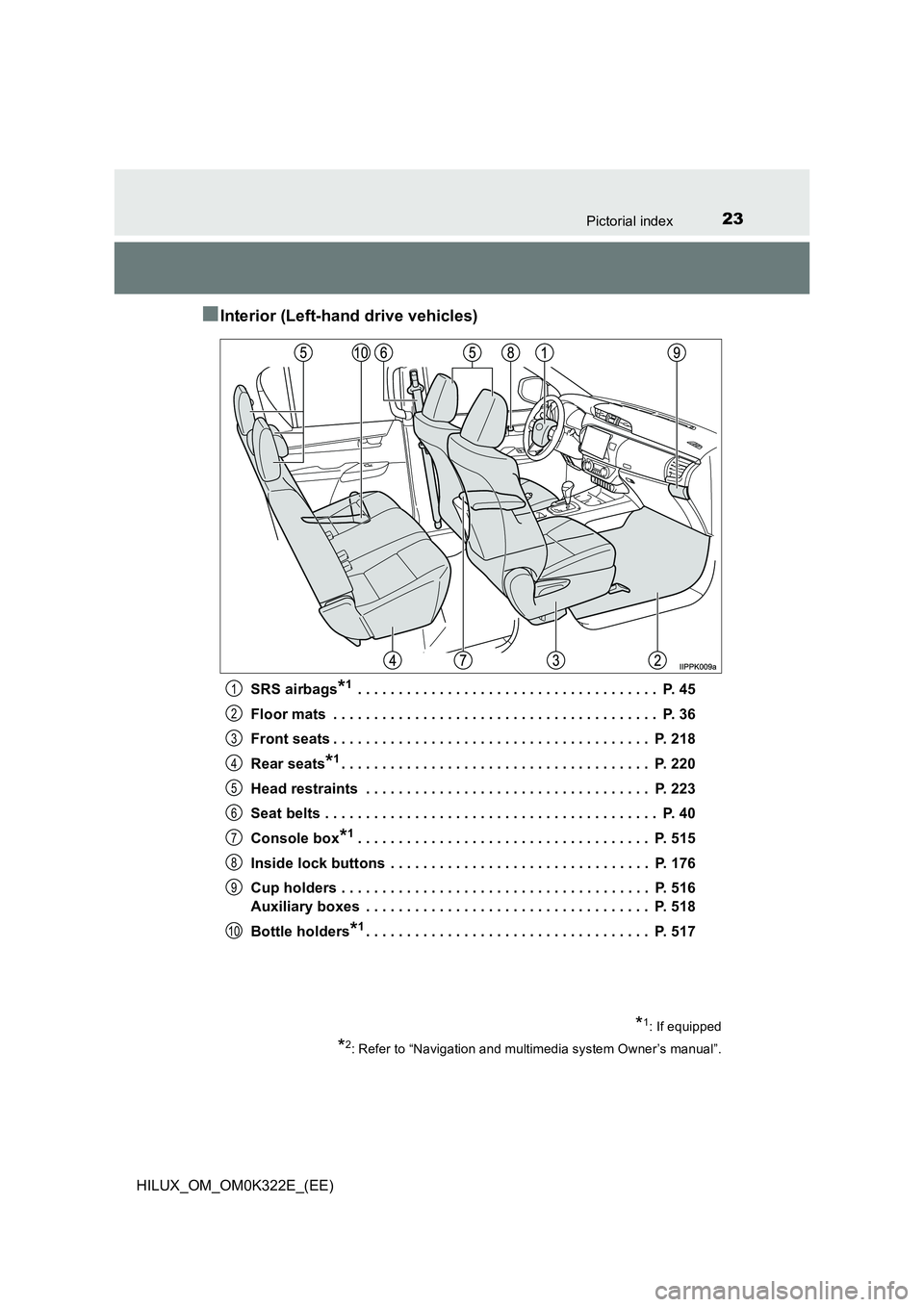 TOYOTA HILUX 2017 Owners Manual (in English) 23Pictorial index
HILUX_OM_OM0K322E_(EE)
■Interior (Left-hand drive vehicles)
SRS airbags*1 . . . . . . . . . . . . . . . . . . . . . . . . . . . . . . . . . . . . . P. 45
Floor mats . . . . . . TOYOTA HILUX 2017 Owners Manual (in English) 23Pictorial index
HILUX_OM_OM0K322E_(EE)
■Interior (Left-hand drive vehicles)
SRS airbags*1 . . . . . . . . . . . . . . . . . . . . . . . . . . . . . . . . . . . . . P. 45
Floor mats . . . . . .