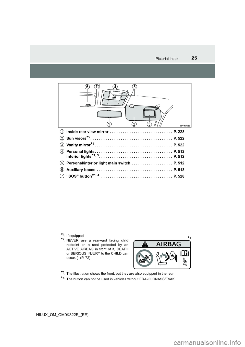 TOYOTA HILUX 2017 Owners Manual (in English) 25Pictorial index
HILUX_OM_OM0K322E_(EE)
Inside rear view mirror . . . . . . . . . . . . . . . . . . . . . . . . . . . . . P. 228
Sun visors*2. . . . . . . . . . . . . . . . . . . . . . . . . . . TOYOTA HILUX 2017 Owners Manual (in English) 25Pictorial index
HILUX_OM_OM0K322E_(EE)
Inside rear view mirror . . . . . . . . . . . . . . . . . . . . . . . . . . . . . P. 228
Sun visors*2. . . . . . . . . . . . . . . . . . . . . . . . . . .