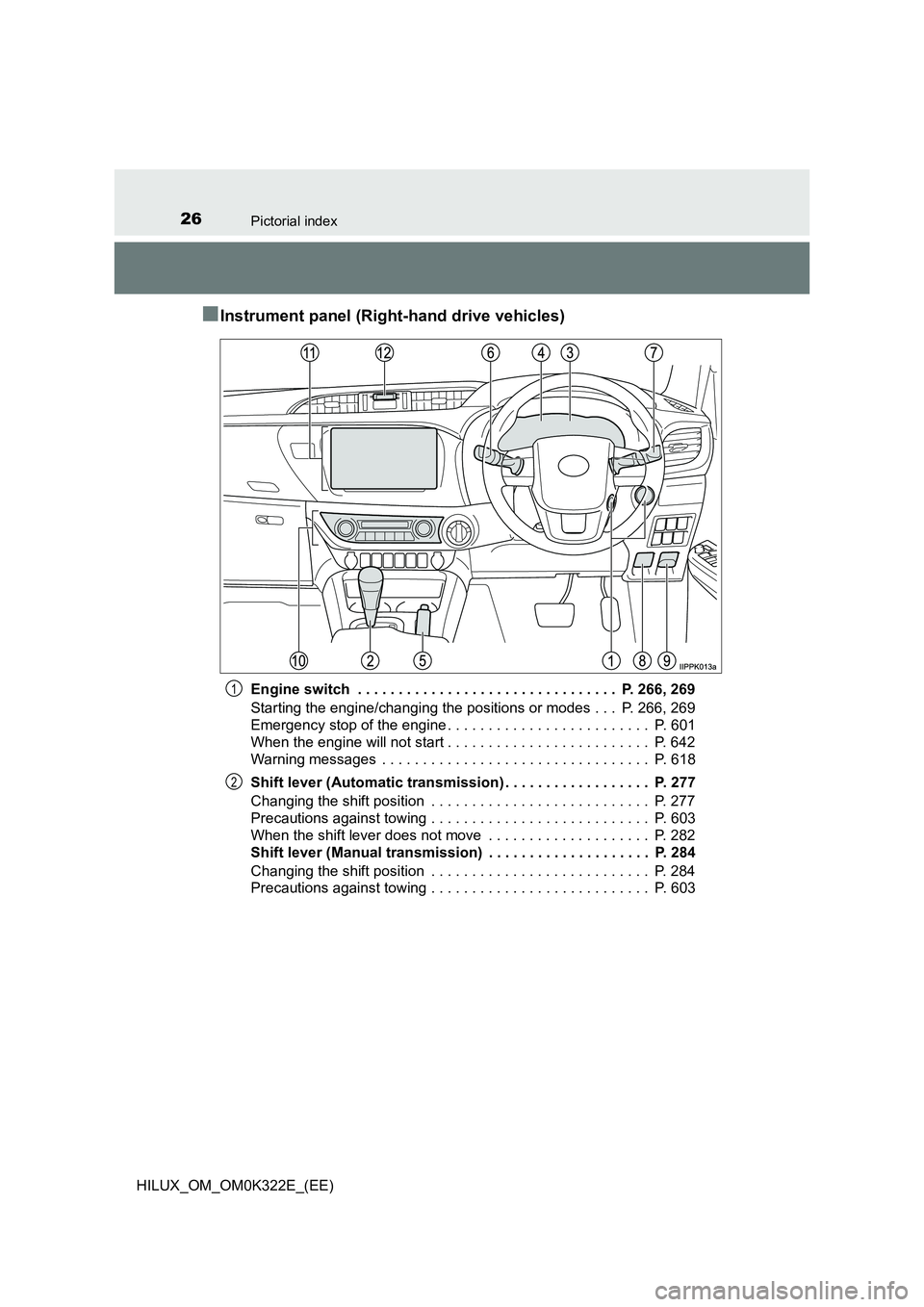 TOYOTA HILUX 2017  Owners Manual (in English) 26Pictorial index
HILUX_OM_OM0K322E_(EE)
■Instrument panel (Right-hand drive vehicles)
Engine switch  . . . . . . . . . . . . . . . . . . . . . . . . . . . . . . . .  P. 266, 269 
Starting the engin