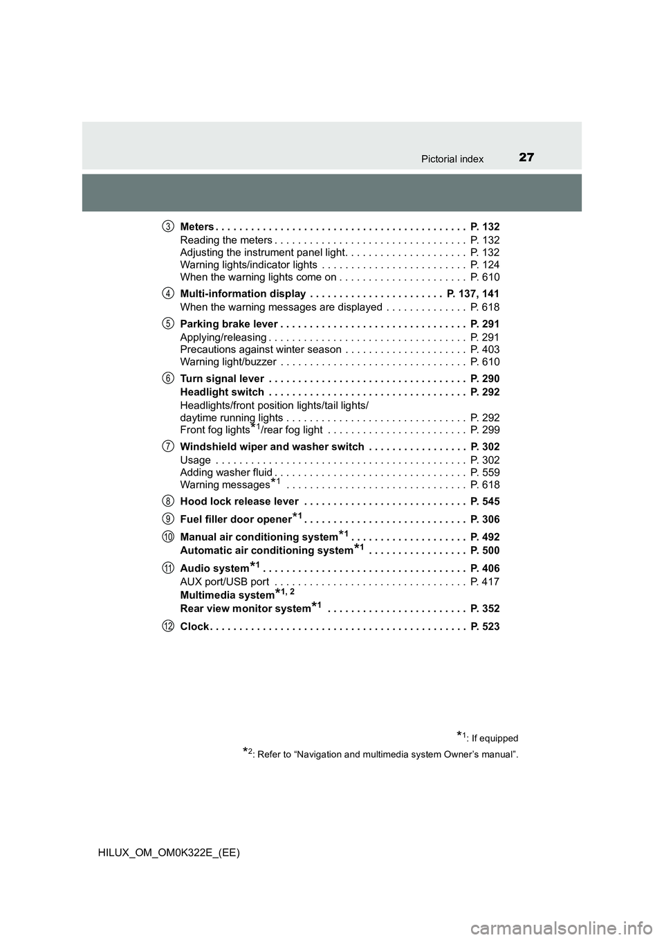 TOYOTA HILUX 2017 Owners Manual (in English) 27Pictorial index
HILUX_OM_OM0K322E_(EE)
Meters . . . . . . . . . . . . . . . . . . . . . . . . . . . . . . . . . . . . . . . . . . . P. 132
Reading the meters . . . . . . . . . . . . . . . . . . . TOYOTA HILUX 2017 Owners Manual (in English) 27Pictorial index
HILUX_OM_OM0K322E_(EE)
Meters . . . . . . . . . . . . . . . . . . . . . . . . . . . . . . . . . . . . . . . . . . . P. 132
Reading the meters . . . . . . . . . . . . . . . . . . .