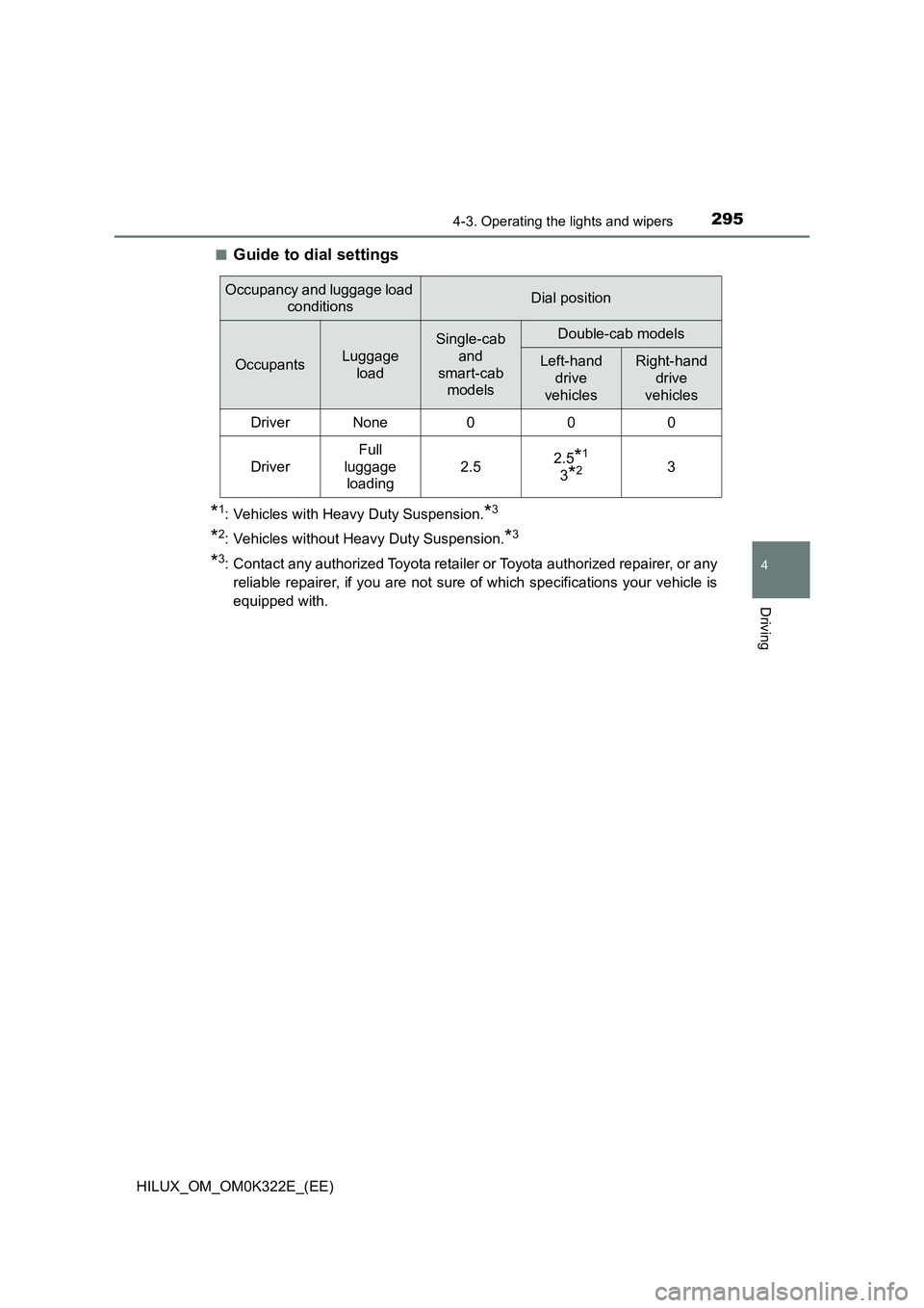 TOYOTA HILUX 2017  Owners Manual (in English) 2954-3. Operating the lights and wipers
4
Driving
HILUX_OM_OM0K322E_(EE) 
■Guide to dial settings
*1: Vehicles with Heavy Duty Suspension.*3
*2: Vehicles without Heavy Duty Suspension.*3
*3: Contact