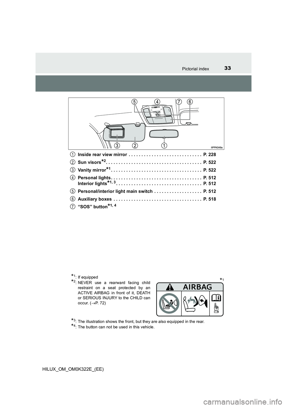 TOYOTA HILUX 2017 Owners Manual (in English) 33Pictorial index
HILUX_OM_OM0K322E_(EE)
Inside rear view mirror . . . . . . . . . . . . . . . . . . . . . . . . . . . . . P. 228
Sun visors*2. . . . . . . . . . . . . . . . . . . . . . . . . . . TOYOTA HILUX 2017 Owners Manual (in English) 33Pictorial index
HILUX_OM_OM0K322E_(EE)
Inside rear view mirror . . . . . . . . . . . . . . . . . . . . . . . . . . . . . P. 228
Sun visors*2. . . . . . . . . . . . . . . . . . . . . . . . . . .