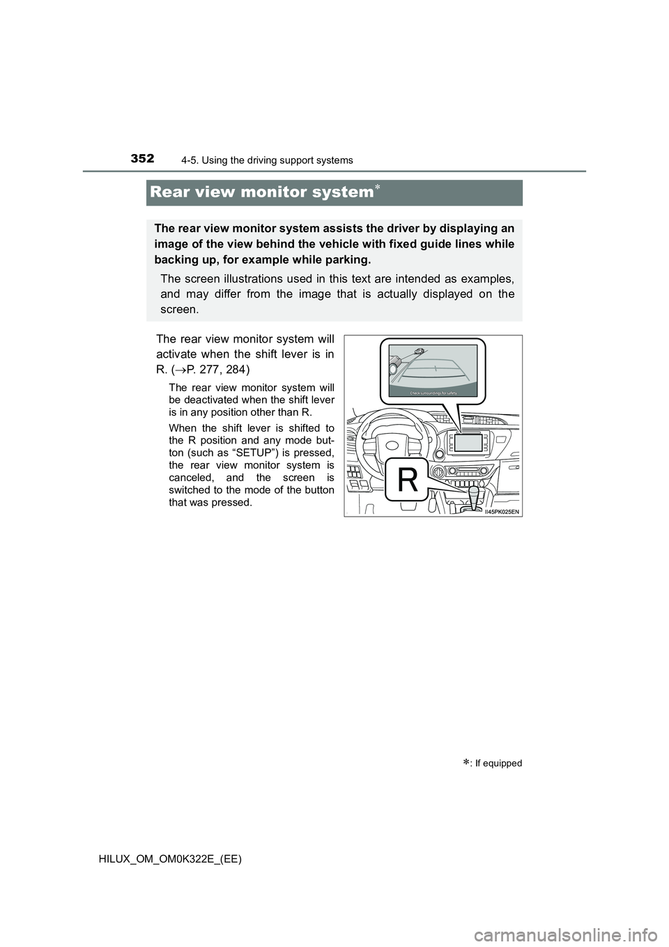 TOYOTA HILUX 2017  Owners Manual (in English) 3524-5. Using the driving support systems
HILUX_OM_OM0K322E_(EE)
Rear view monitor system
The rear view monitor system will 
activate when the shift lever is in 
R. ( P. 277, 284)
The rear view 