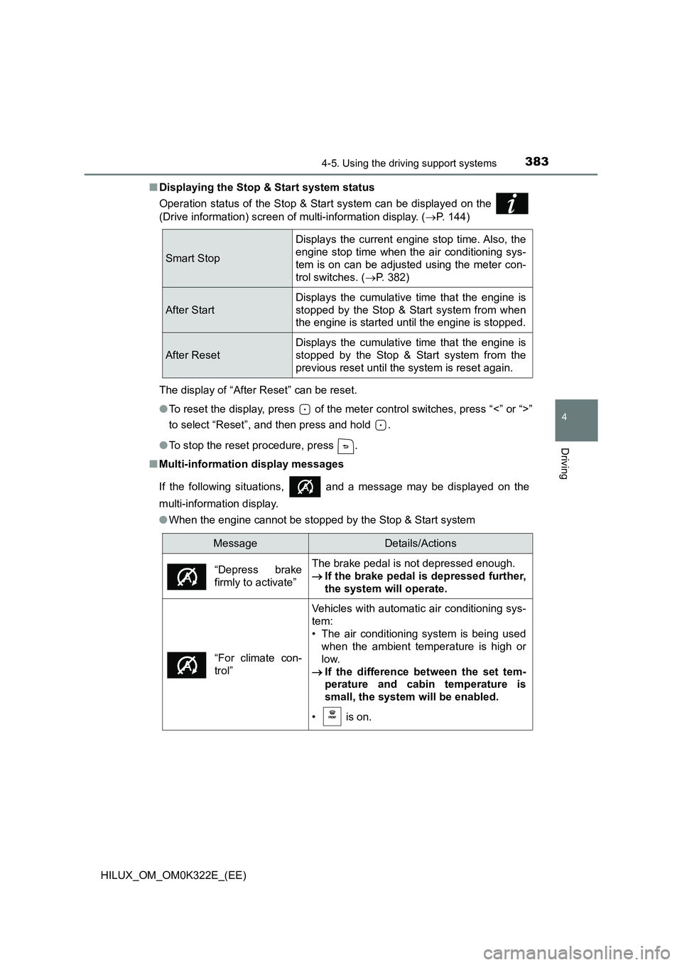 TOYOTA HILUX 2017 Owners Manual (in English) 3834-5. Using the driving support systems
4
Driving
HILUX_OM_OM0K322E_(EE)
■ Displaying the Stop & Start system status
Operation status of the Stop & Start system can be displayed on the
(Drive TOYOTA HILUX 2017 Owners Manual (in English) 3834-5. Using the driving support systems
4
Driving
HILUX_OM_OM0K322E_(EE)
■ Displaying the Stop & Start system status
Operation status of the Stop & Start system can be displayed on the
(Drive