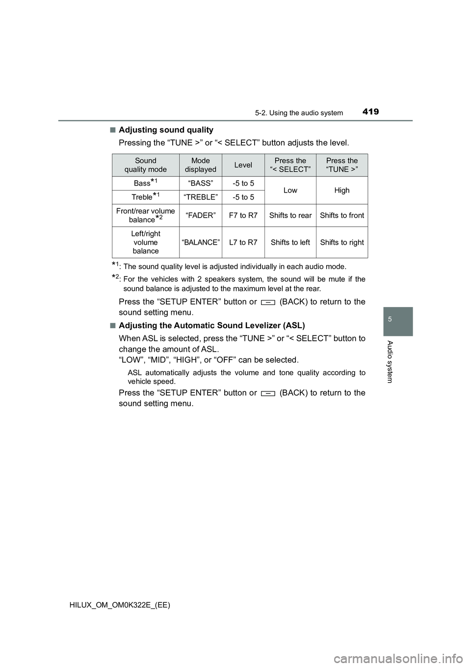 TOYOTA HILUX 2017 Owners Manual (in English) 4195-2. Using the audio system
5
Audio system
HILUX_OM_OM0K322E_(EE)
■Adjusting sound quality
Pressing the “TUNE >” or “< SELECT” button adjusts the level.
*1: The sound quality level is a TOYOTA HILUX 2017 Owners Manual (in English) 4195-2. Using the audio system
5
Audio system
HILUX_OM_OM0K322E_(EE)
■Adjusting sound quality
Pressing the “TUNE >” or “< SELECT” button adjusts the level.
*1: The sound quality level is a