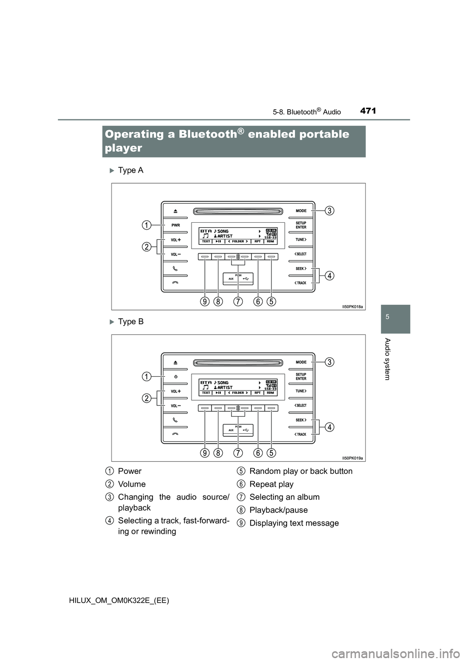 TOYOTA HILUX 2017  Owners Manual (in English) 471
5
5-8. Bluetooth® Audio
Audio system
HILUX_OM_OM0K322E_(EE)
Operating a Bluetooth® enabled portable  
player
Ty pe  A
Ty pe  B
Power 
Vo lu m e 
Changing the audio source/ 
playback 
Selec