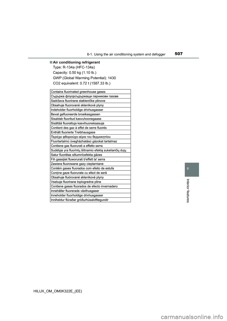 TOYOTA HILUX 2017  Owners Manual (in English) 5076-1. Using the air conditioning system and defogger
6
Interior features
HILUX_OM_OM0K322E_(EE) 
■ Air conditioning refrigerant 
Type: R-134a (HFC-134a) 
Capacity: 0.50 kg (1.10 lb.)
GWP (Global W