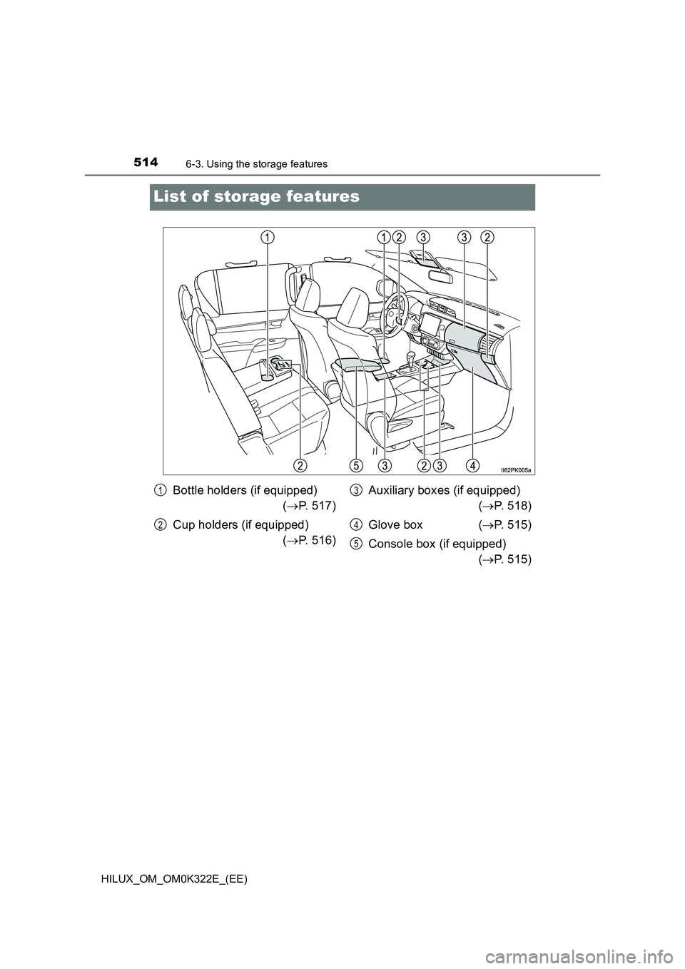 TOYOTA HILUX 2017  Owners Manual (in English) 5146-3. Using the storage features
HILUX_OM_OM0K322E_(EE)
List of storage features
Bottle holders (if equipped) 
( P. 517) 
Cup holders (if equipped) 
( P. 516) 
Auxiliary boxes (if equipped) 
(