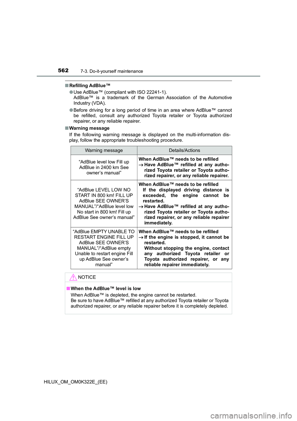 TOYOTA HILUX 2017 Owners Manual (in English) 5627-3. Do-it-yourself maintenance
HILUX_OM_OM0K322E_(EE)
■Refilling AdBlue™
● Use AdBlue™ (compliant with ISO 22241-1).
AdBlue™ is a trademark of the German Association of the Automotive TOYOTA HILUX 2017 Owners Manual (in English) 5627-3. Do-it-yourself maintenance
HILUX_OM_OM0K322E_(EE)
■Refilling AdBlue™
● Use AdBlue™ (compliant with ISO 22241-1).
AdBlue™ is a trademark of the German Association of the Automotive