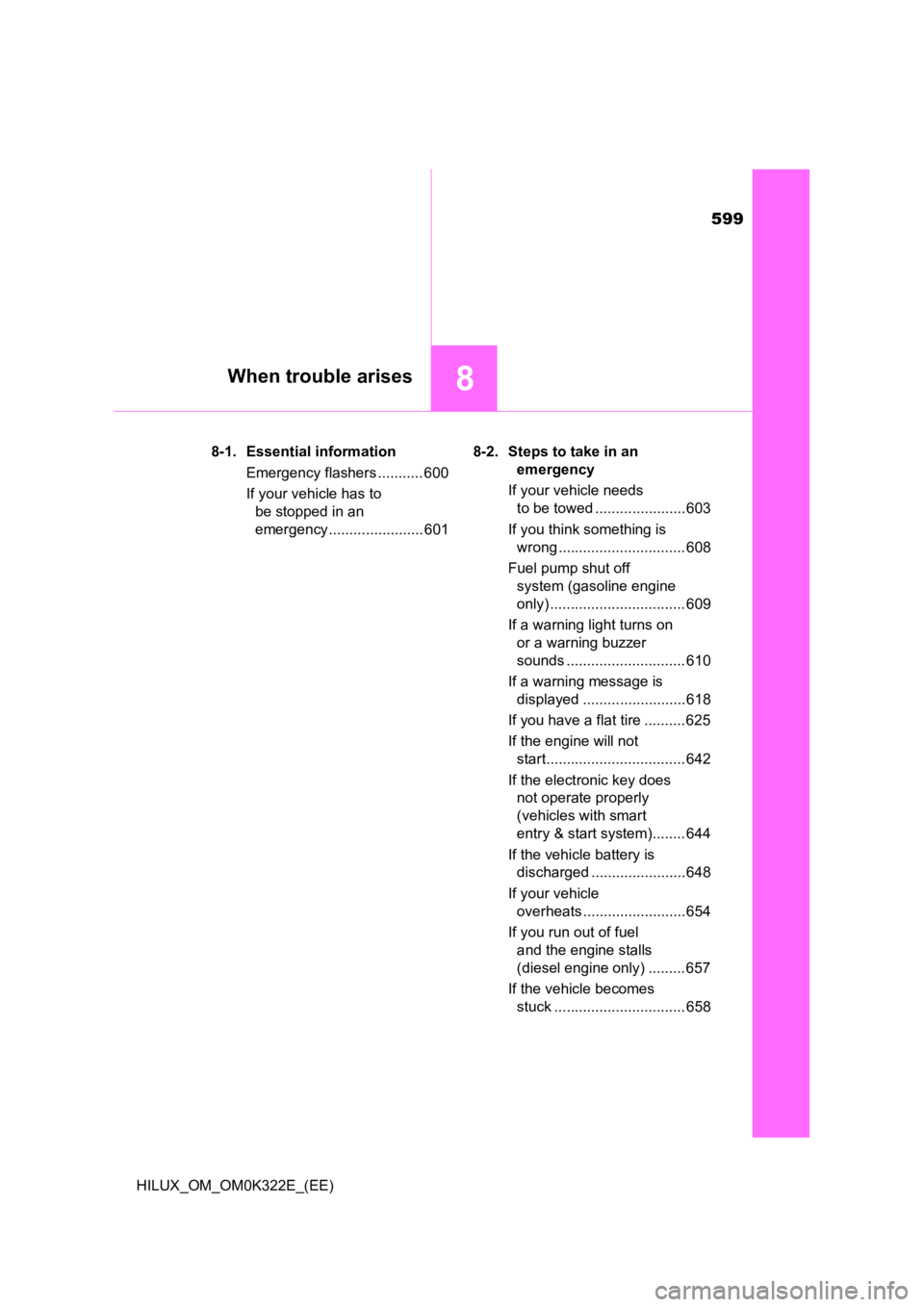 TOYOTA HILUX 2017 Owners Manual (in English) 599
8When trouble arises
HILUX_OM_OM0K322E_(EE)
8-1. Essential information
Emergency flashers ........... 600
If your vehicle has to
be stopped in an
emergency ....................... 601
8-2. TOYOTA HILUX 2017 Owners Manual (in English) 599
8When trouble arises
HILUX_OM_OM0K322E_(EE)
8-1. Essential information
Emergency flashers ........... 600
If your vehicle has to
be stopped in an
emergency ....................... 601
8-2.