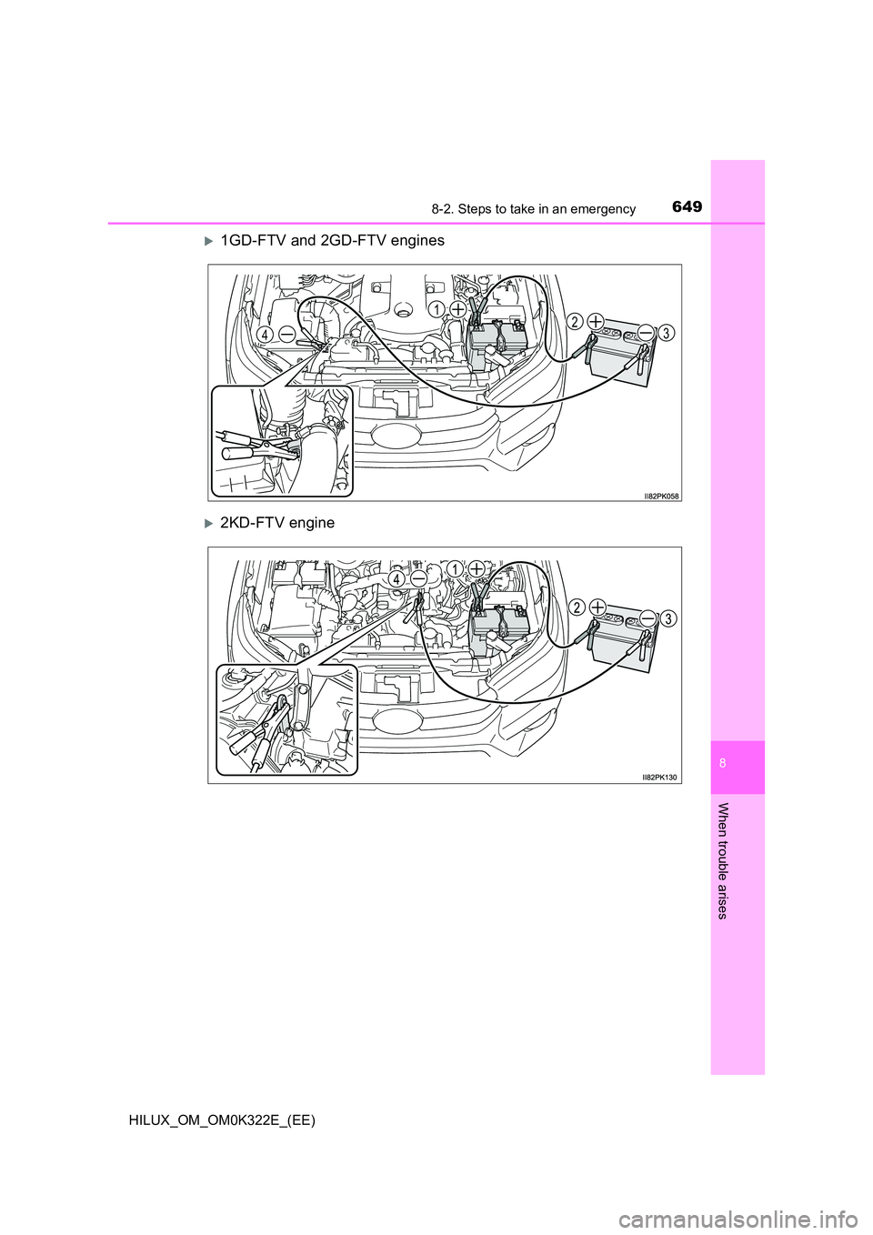 TOYOTA HILUX 2017  Owners Manual (in English) 6498-2. Steps to take in an emergency
HILUX_OM_OM0K322E_(EE)
8
When trouble arises
1GD-FTV and 2GD-FTV engines
2KD-FTV engine
324
1 